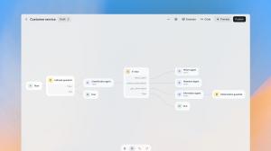 How to Create an AI Agent: A Step-by-Step Guide for Beginners