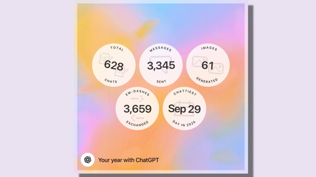 Your Year with ChatGPT is Rolling Out; Here’s How to Check Your AI Wrapped

https://static.beebom.com/wp-content/uploads/2025/12/your-year-with-chatgpt-stats.jpg?w=1024&quality=75