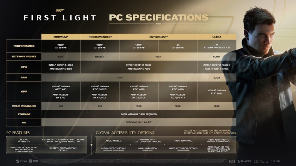 007 First Light PC System Requirements