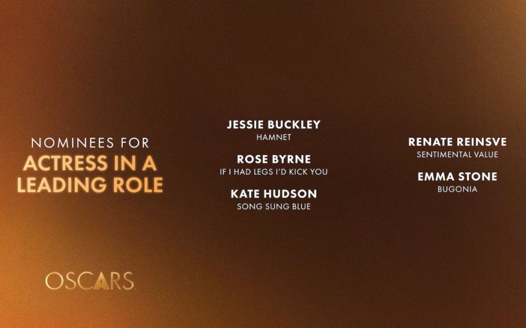 Nominations for Best Actress in Leading Role