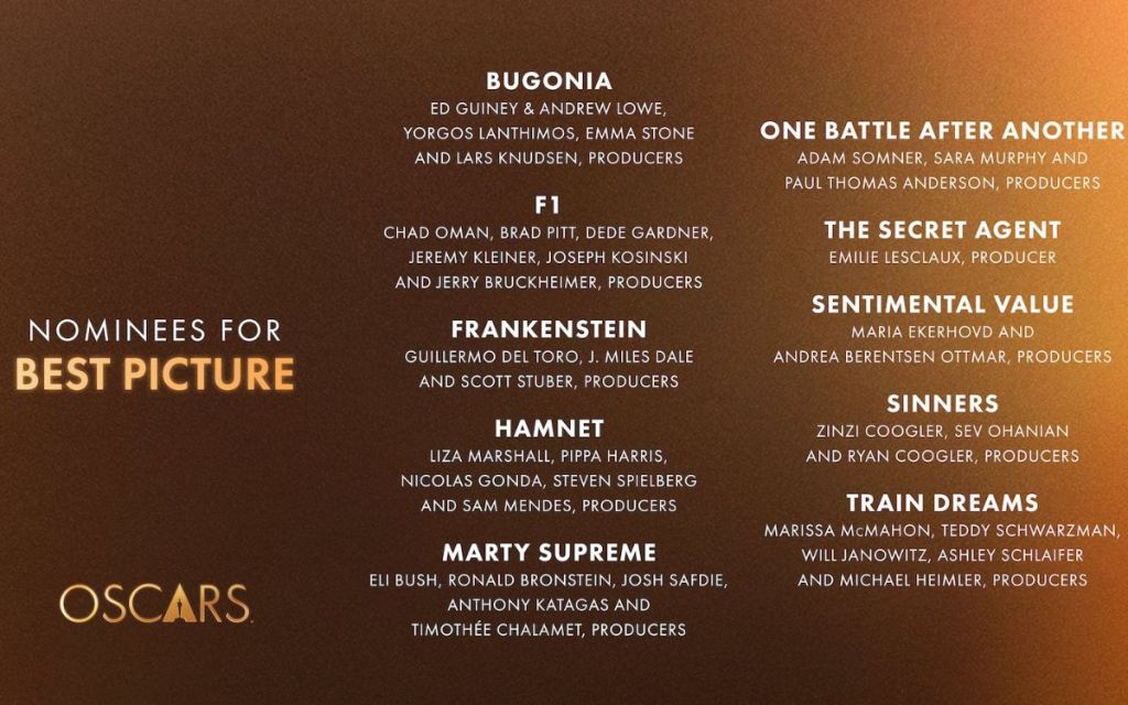 Best Picture nominations