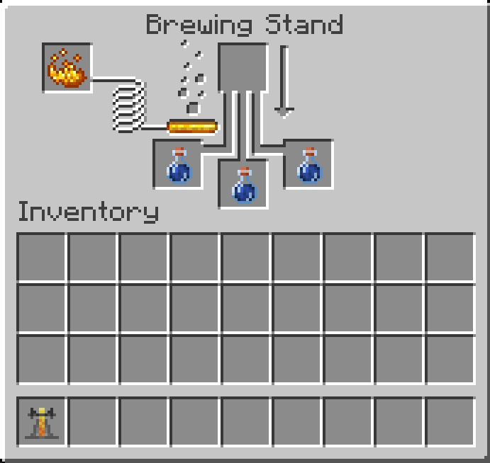 Brewing Stand in Minecraft
