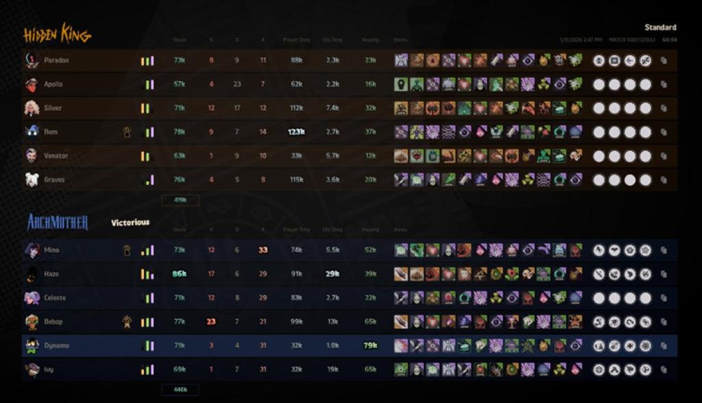 Deadlock post game stats new