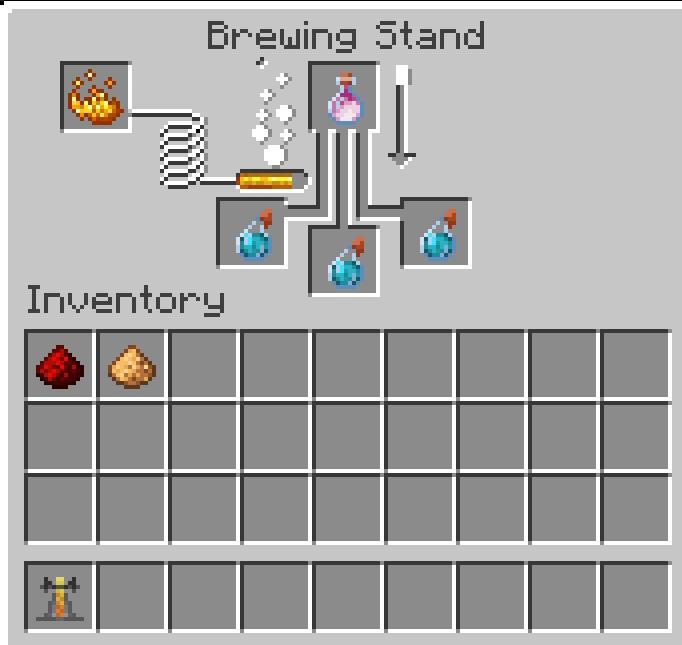 Minecraft Brewing Guide: Every Potion Recipe (1.21 Update) | Beebom