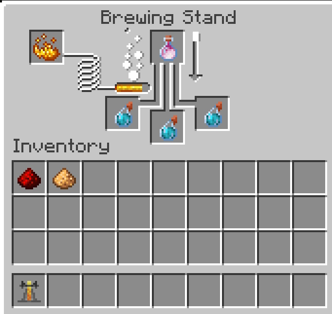 Dragon's Breath to Transform into Minecraft Lingering Potion