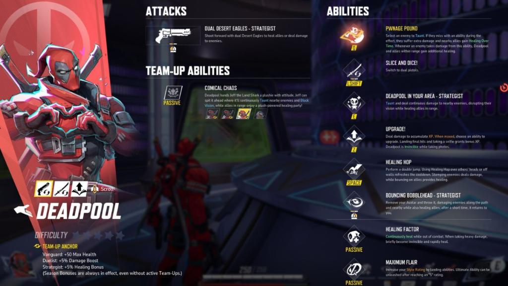 Marvel Rivals Deadpool Guide: How to Play, Abilities, Counters, and ...