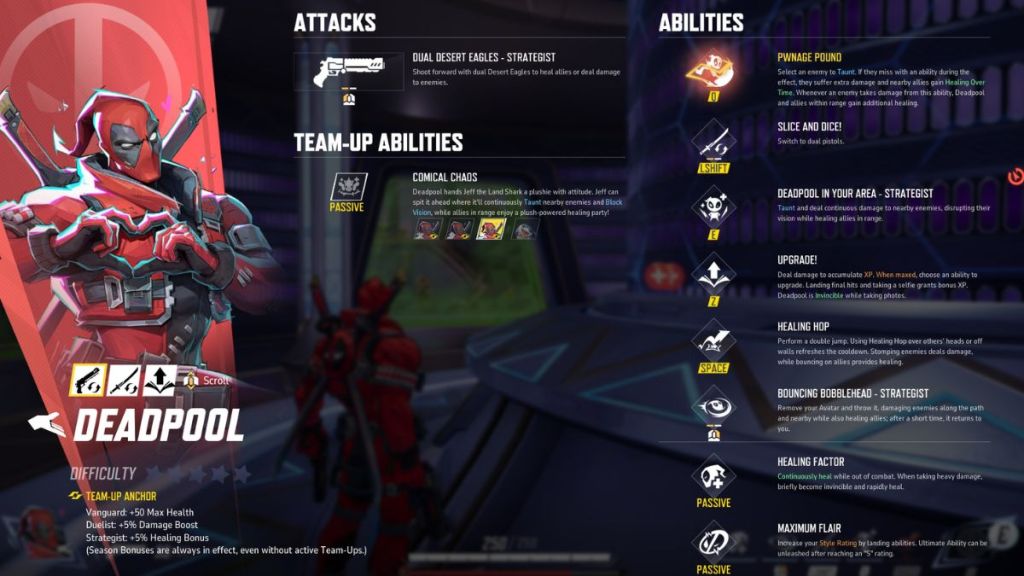 Marvel Rivals Deadpool Strategist Abilities