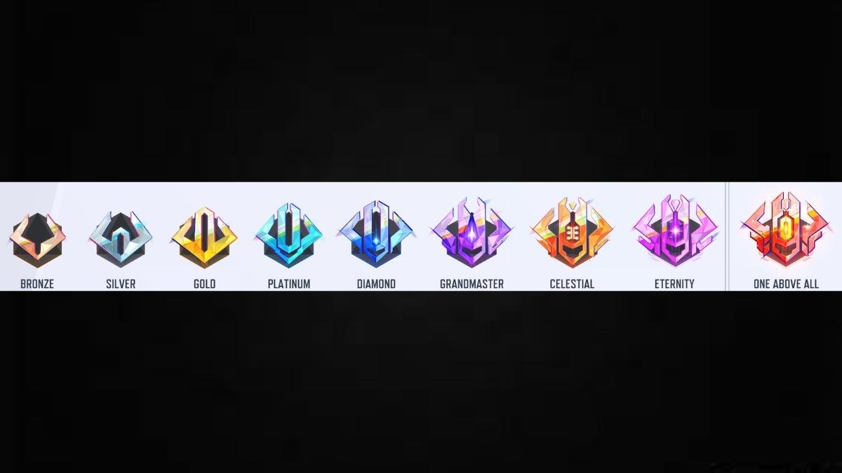 Sll Rivals Ranks Marvel Rivals Ranks: Distribution, System, and Rewards Explained in ...