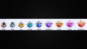 All The Ranks In Racket Rivals Marvel Rivals Ranks: Distribution, System, and Rewards Explained in ...