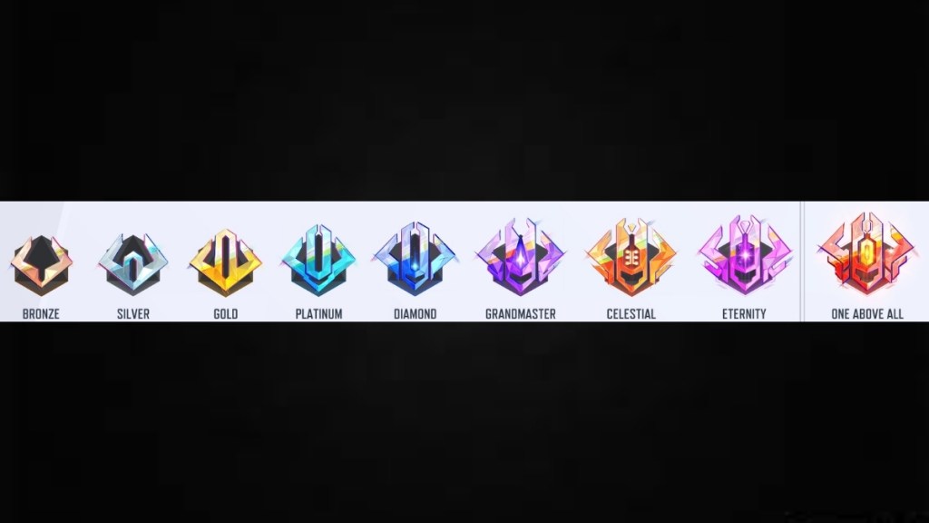 Marvel Rivals Ranks