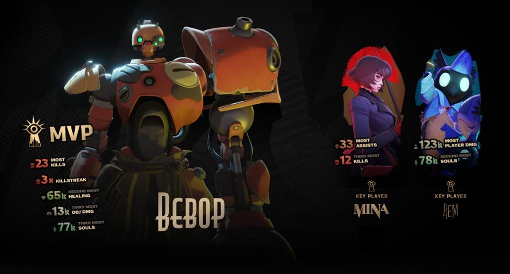 New Deadlock post game stats