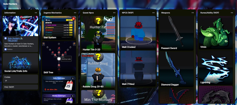 Solo Hunters Trello page