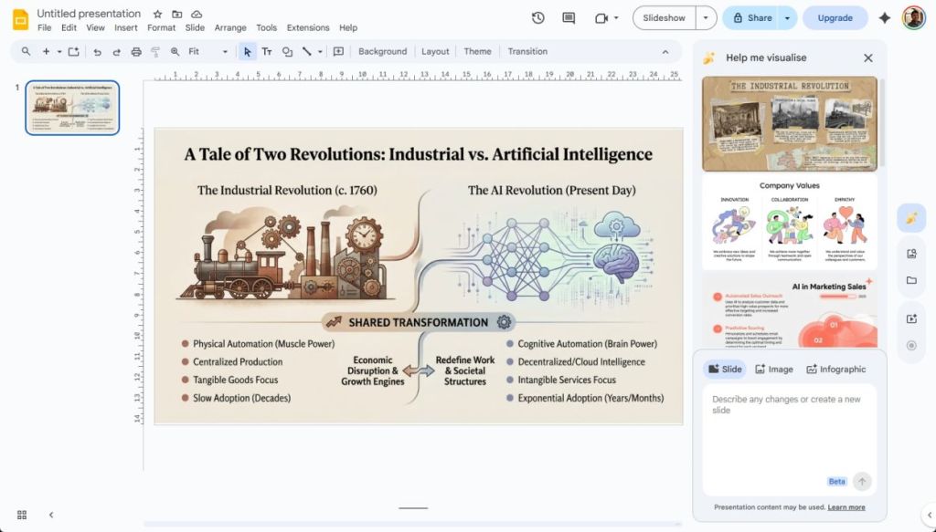 ai slide generated by google slides