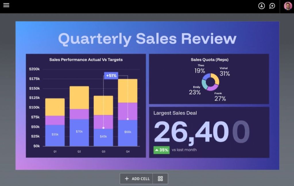 beautiful ai generated slide