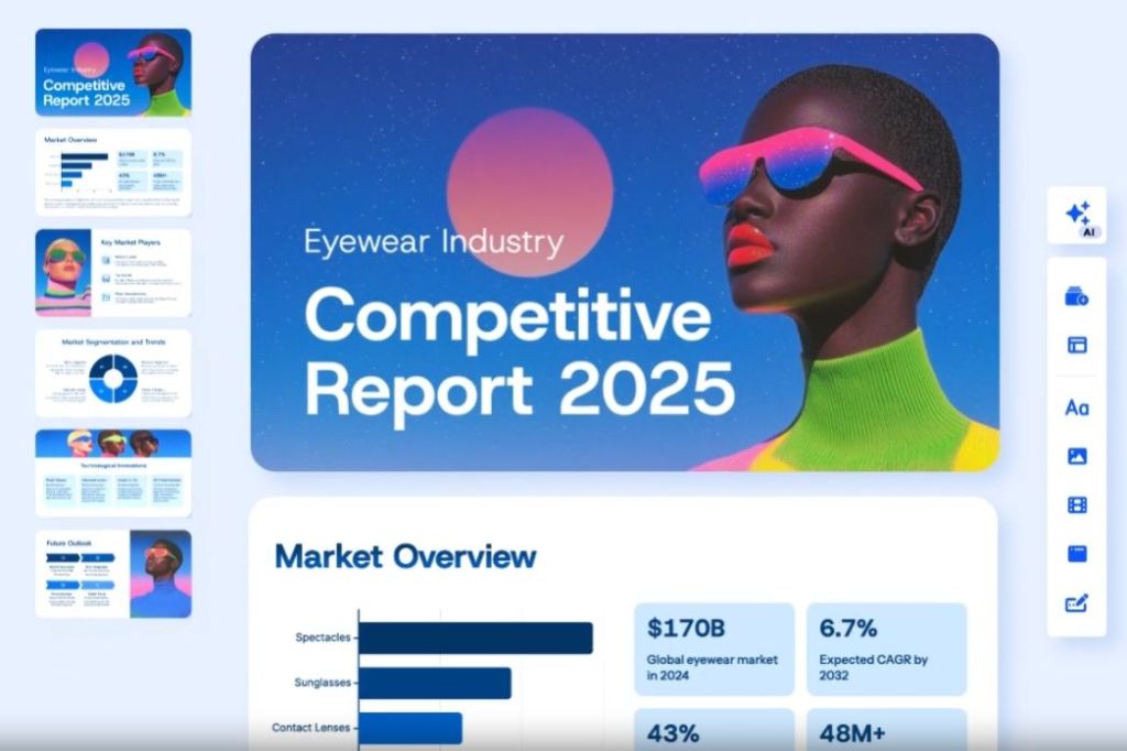 gamma generated ai slide