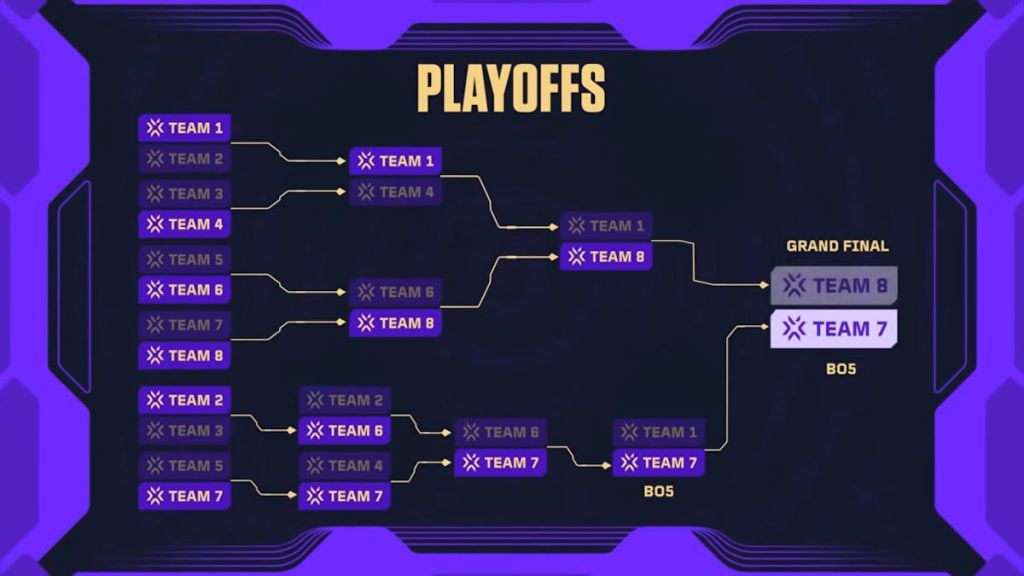 2026 Masters Santiago Format Explainer