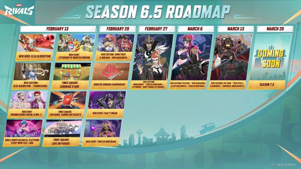 Marvel Rivals Season 6.5 Roadmap