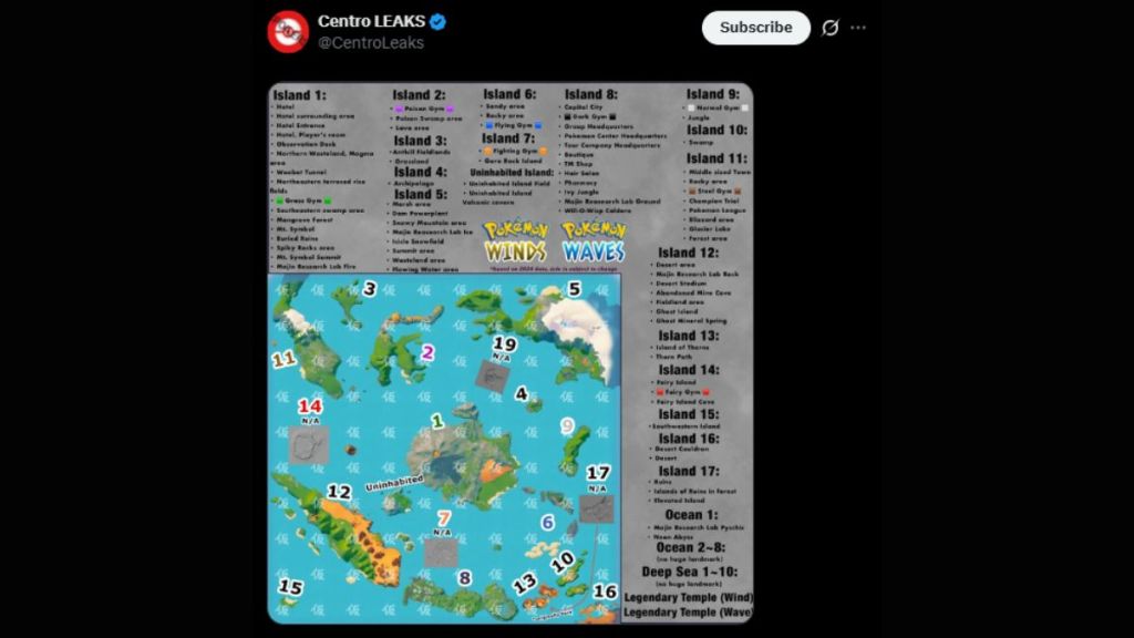 Pokemon Winds and Waves Map