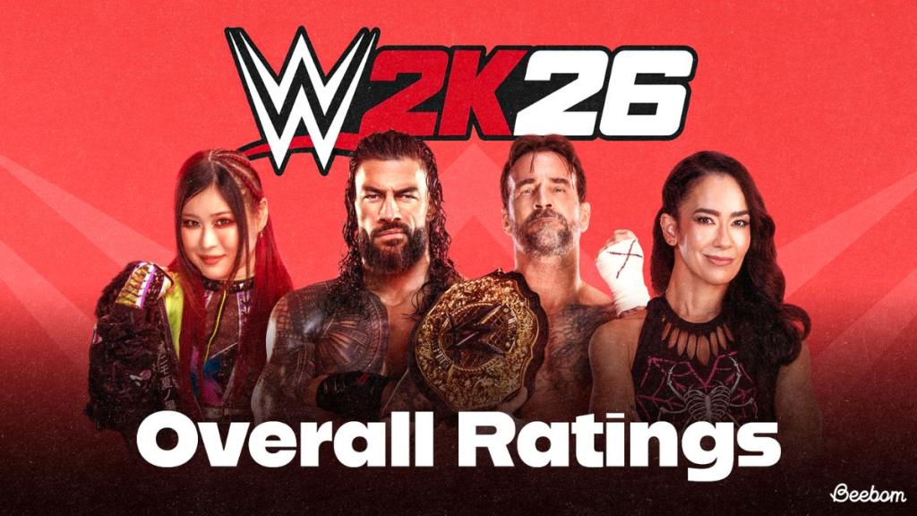 All Confirmed WWE 2K26 Ratings So Far

https://static.beebom.com/wp-content/uploads/2026/02/WWE-2K26-Ratings-Cover.jpg?w=1024&quality=75