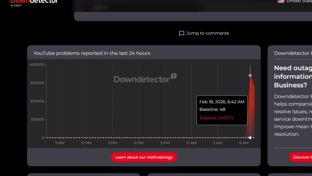 YouTube Online status shown in the DownDetector website