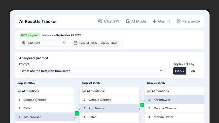 7 Best AI Rank Trackers and Search Visibility Tools in 2026 | Beebom