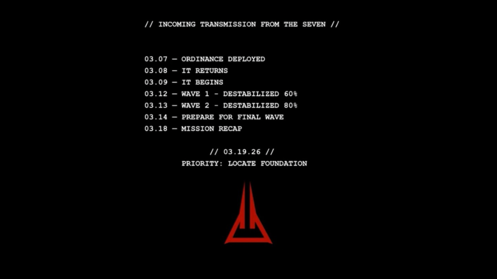 Fortnite The Seven Return Dates