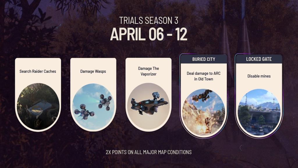 All Arc Raiders Trials and How to Complete Them (Week 23)