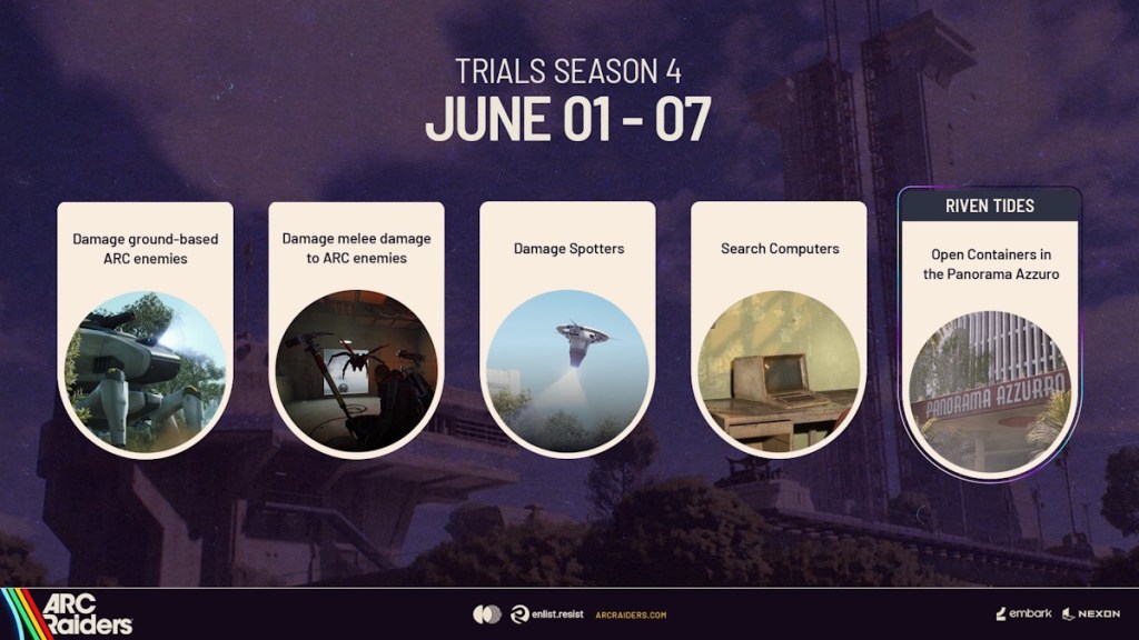 Arc Raiders Trials This Week 31