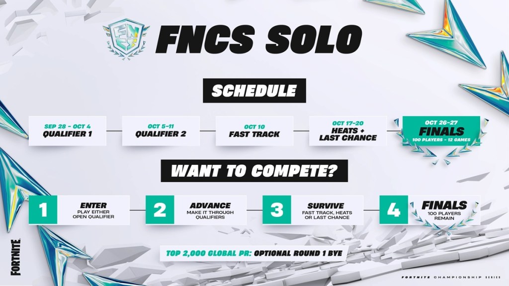 FNCS 2026 Solo Schedule