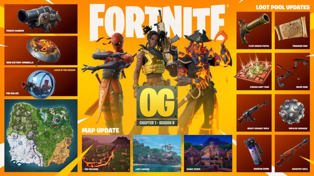 Fortnite OG Season 8 Battle Pass