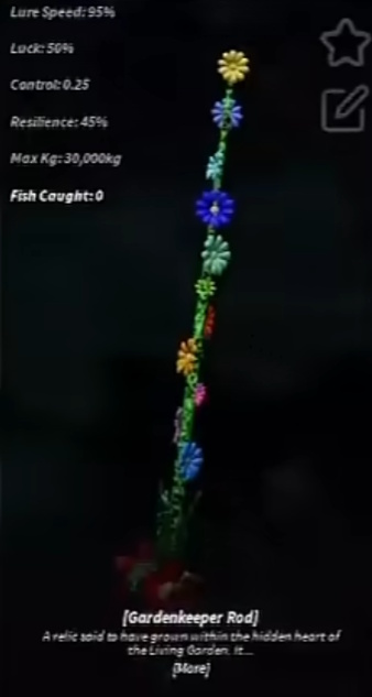 Gardenkeeper Rod Fisch Stats