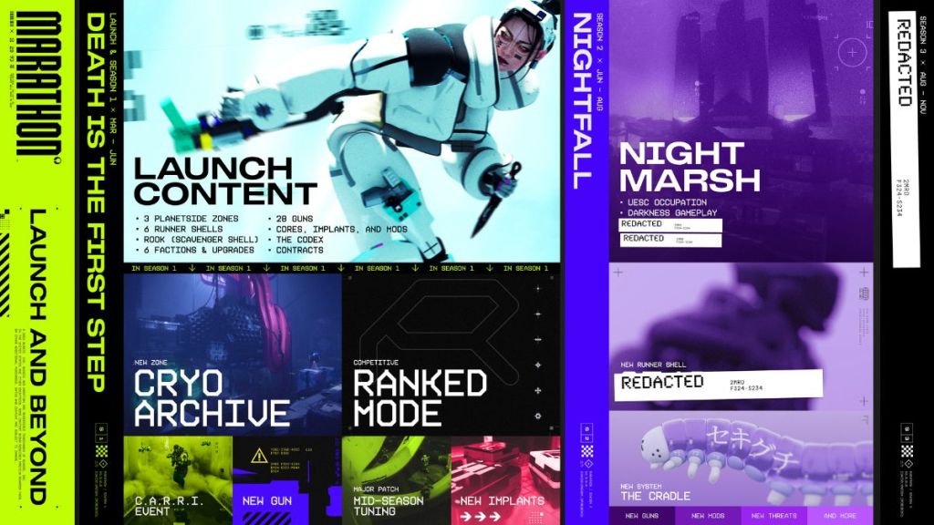 Marathon Season 1 Roadmap