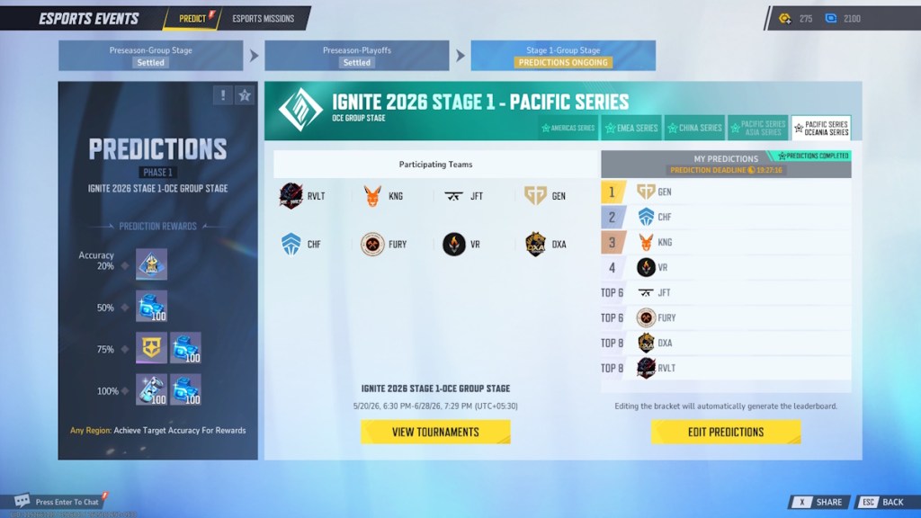 Marvel Rivals Ignite 2026 Group Stage PACIFIC OCEANIA Predictions