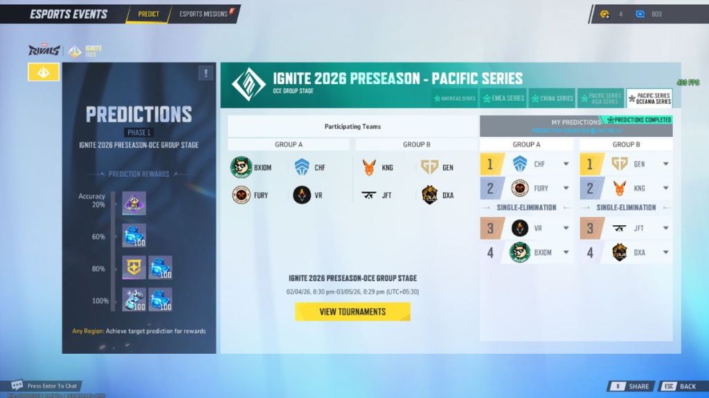 Marvel Rivals Ignite 2026 Pacific Oceania Predictions