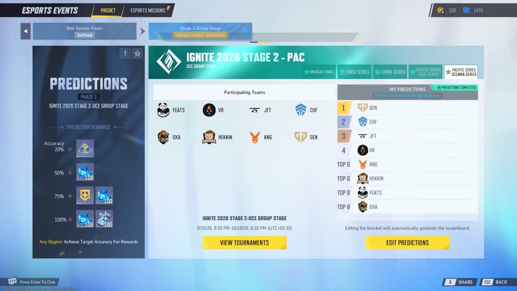 Marvel Rivals Ignite 2026 stage 2 group stage Pacific Oceania series predictions