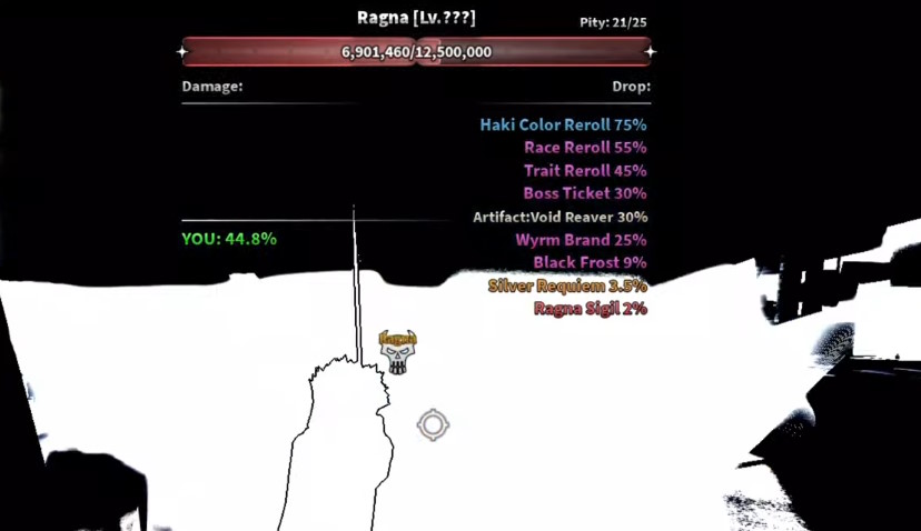 Sailor Piece boss farm