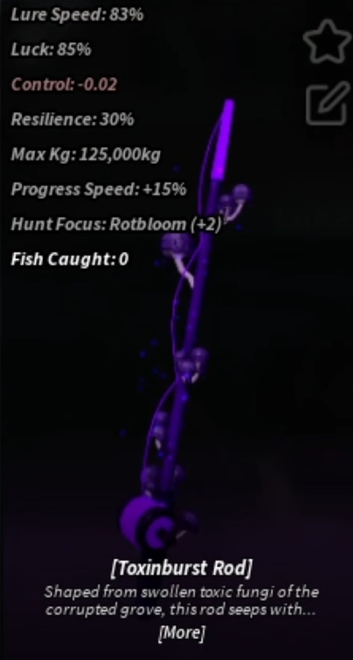 Toxinburst Rod Fisch Stats