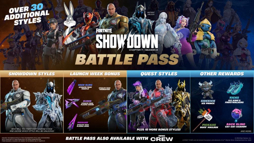 Fortnite Showdown Battle Pass Overview