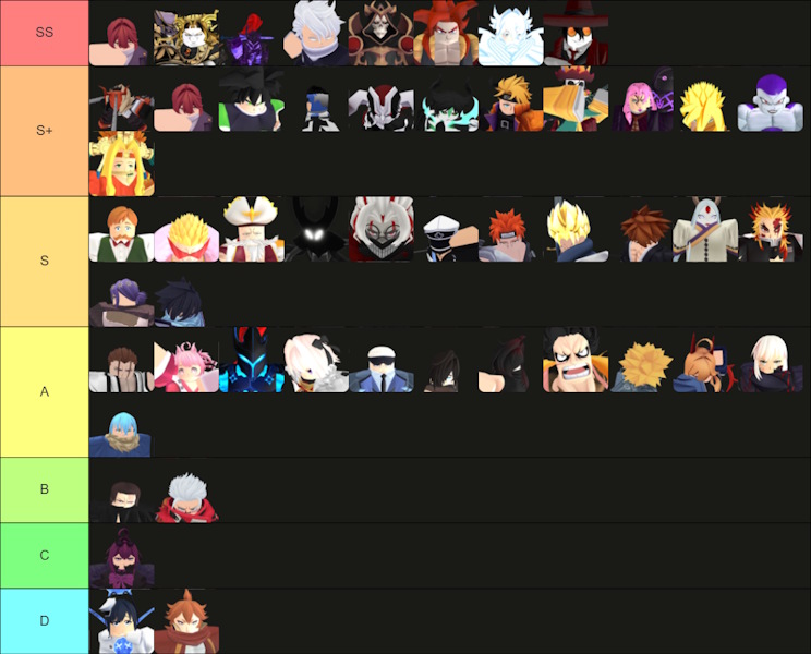 Anime Vanguards tier list update 12