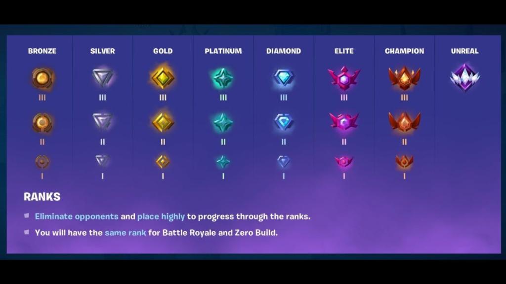 fortnite-40-20-april-16-update-patch-notes-showdown-act-2-save-the