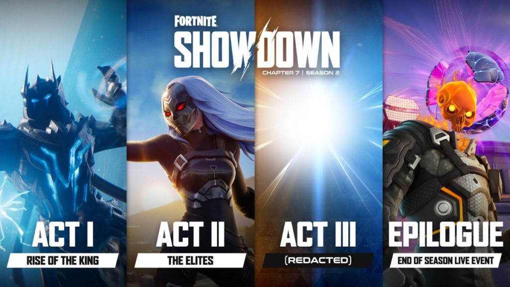 Fortnite Showdown Roadmap
