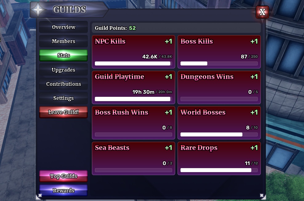 Guild Points stats section in Sailor Piece guild