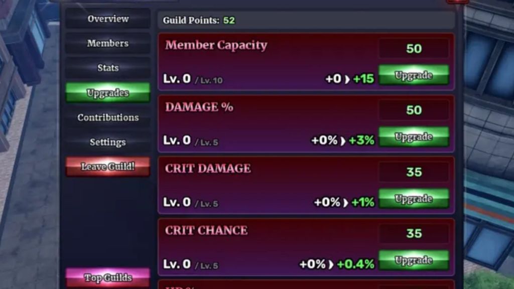 Max Guild Stats Sailor Piece