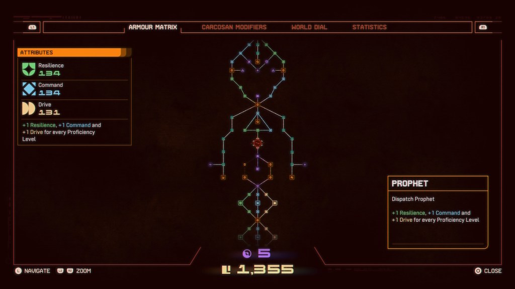 Saros's Skill Tree