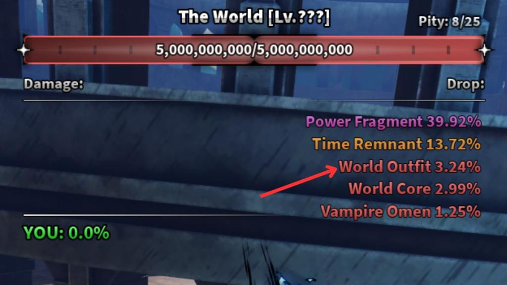 The World Outfit drop rate