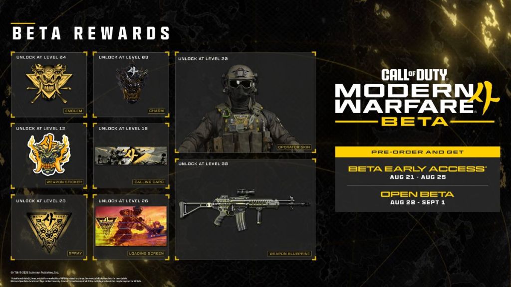 Call of Duty Modern Warfare 4 Beta Rewards