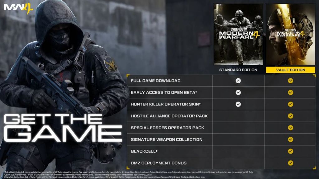 Call of Duty Modern Warfare 4 Editions