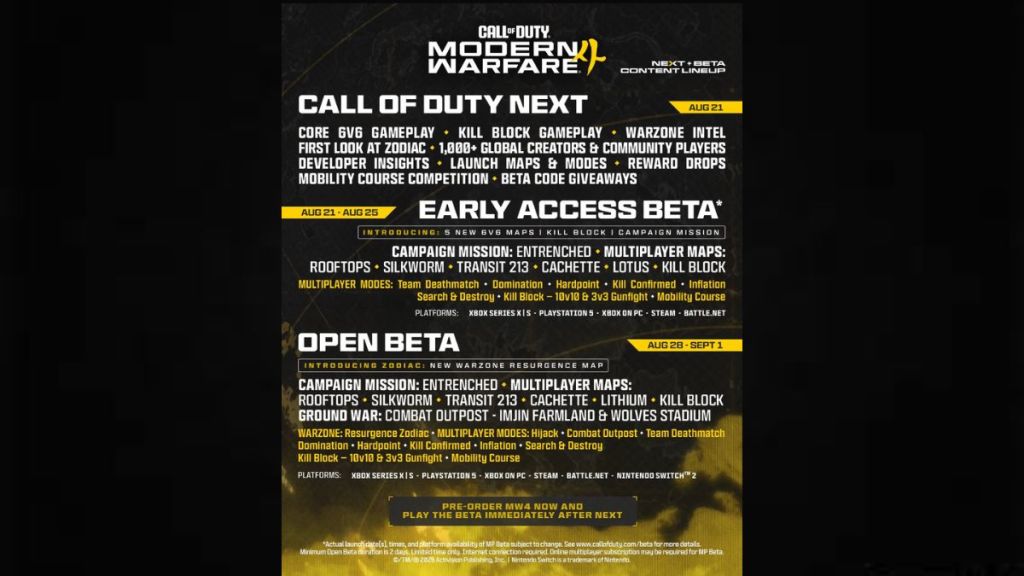 Call of Duty Modern Warfare 4 Open Beta Content Lineup