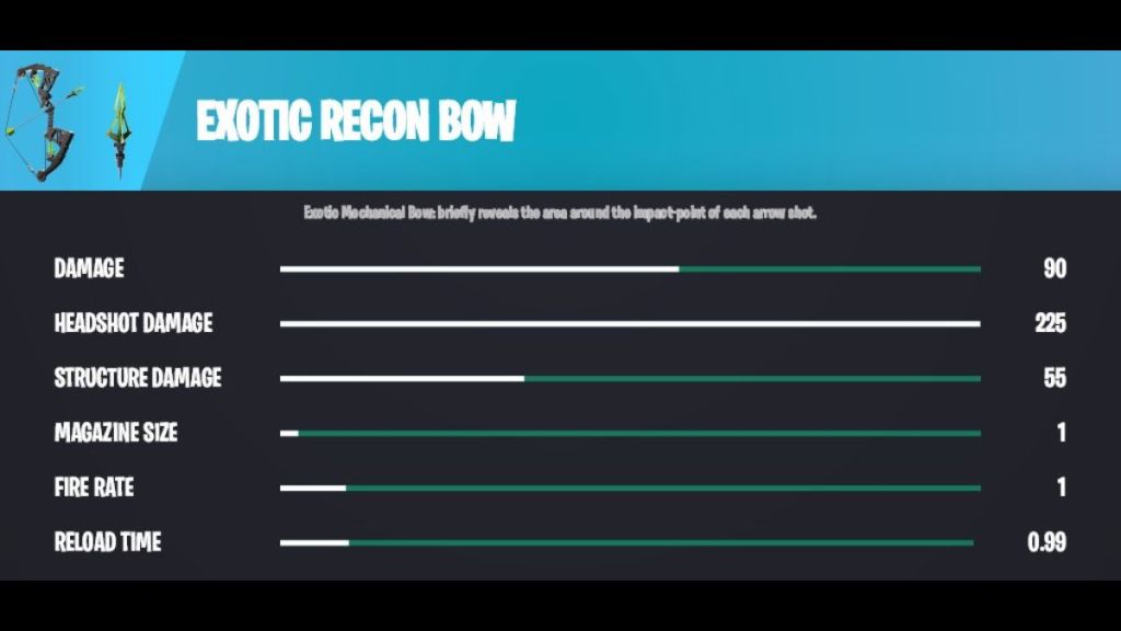 Fortnite 40.40 Exotic Recon Bow