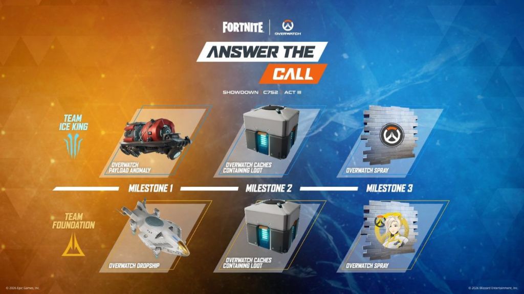 Fortnite 40.40 Update Act 3 Overwatch Milestones